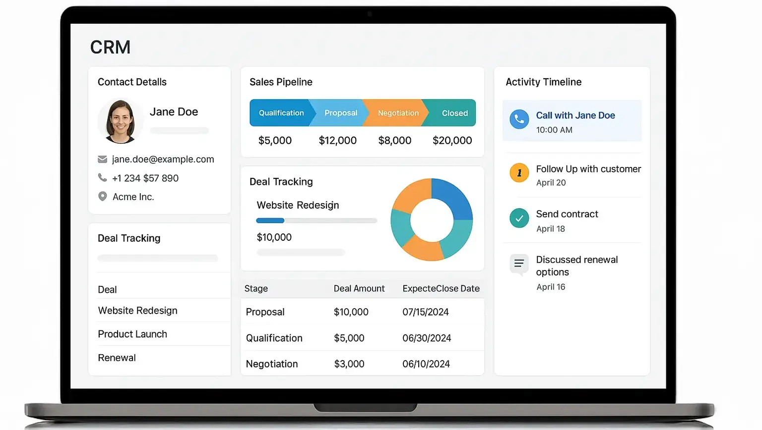 CRM Automation Setup