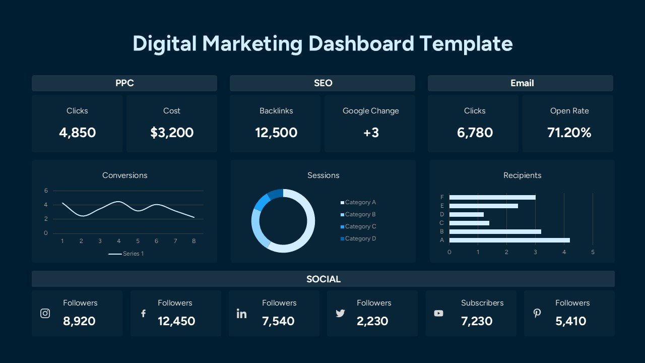 Social Media Campaign
